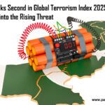 Pakistan Ranks Second in Global Terrorism Index 2025: A Deep Dive into the Rising Threat